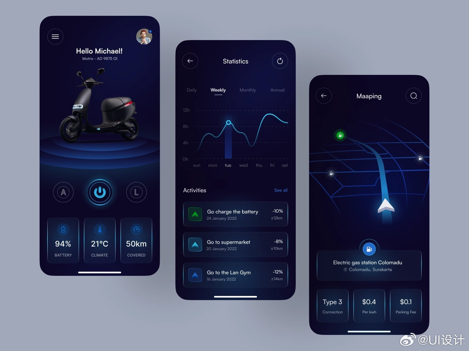 电力驱动电动摩托app界面设计灵感