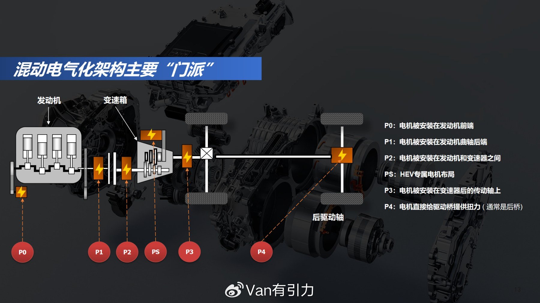 新浪汽车>汽车看点>自媒体>正文>1800_1011
