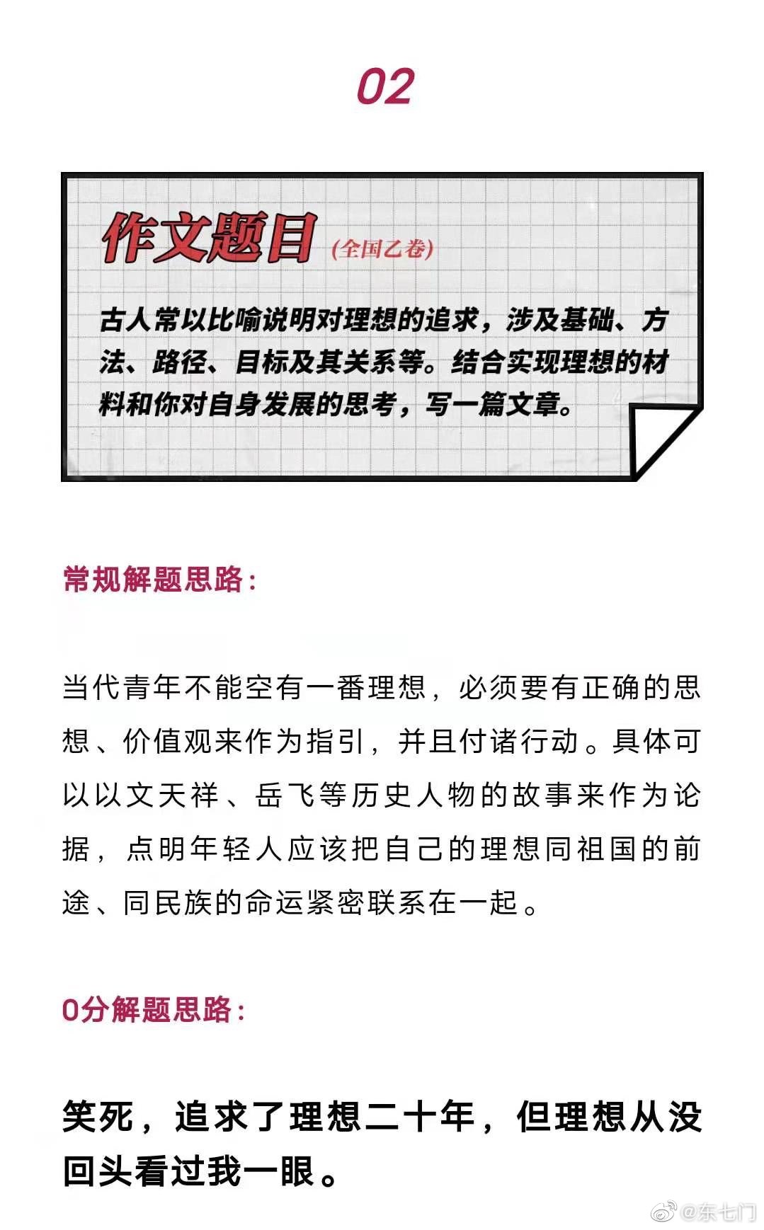来自东七门编辑部的 21年全国各地高考作文解读 奉上 来自东七门编辑部的 21年全国各地高考作文解读 奉上