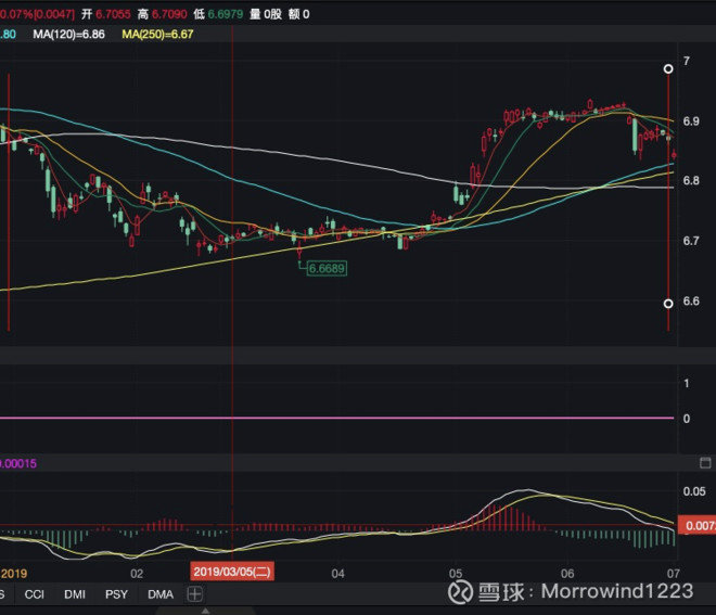 汇率变化对紫金的影响分析 财经头条 汇率变化对紫金的影响分析 财经头条