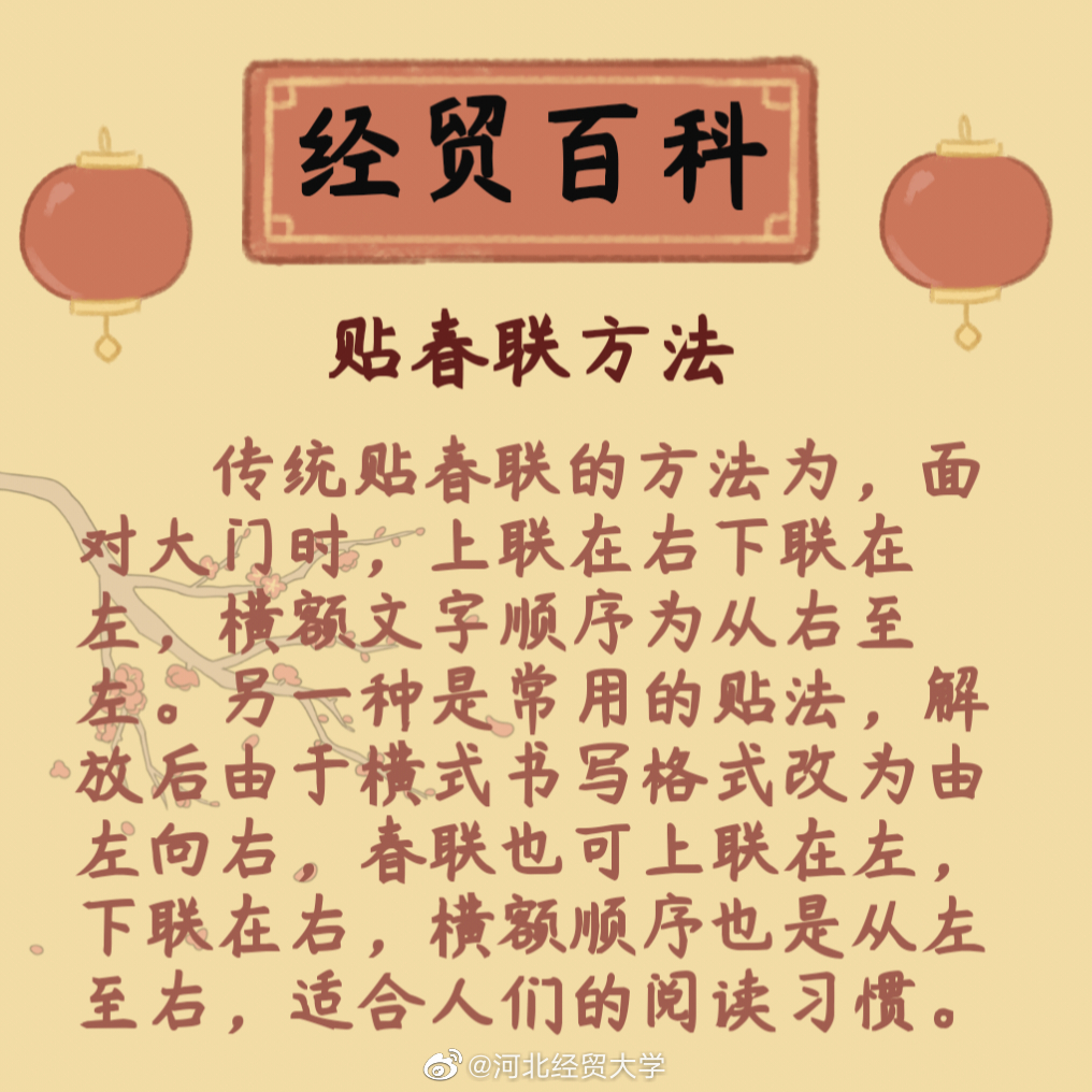 “千门万户曈曈日,总把新桃换旧符”过年时家家户户都会贴春联……__财经头条