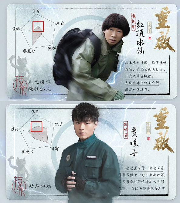 《盗墓笔记·重启》哑女未死后续大反转?人物信息表透露一切