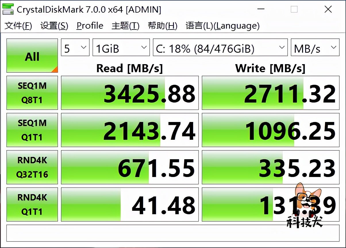 高價收購筆電