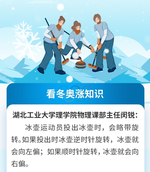 中国混双组合冰壶两连胜，比赛中他们为何要“疯狂擦地”？休闲区蓝鸢梦想 - Www.slyday.coM