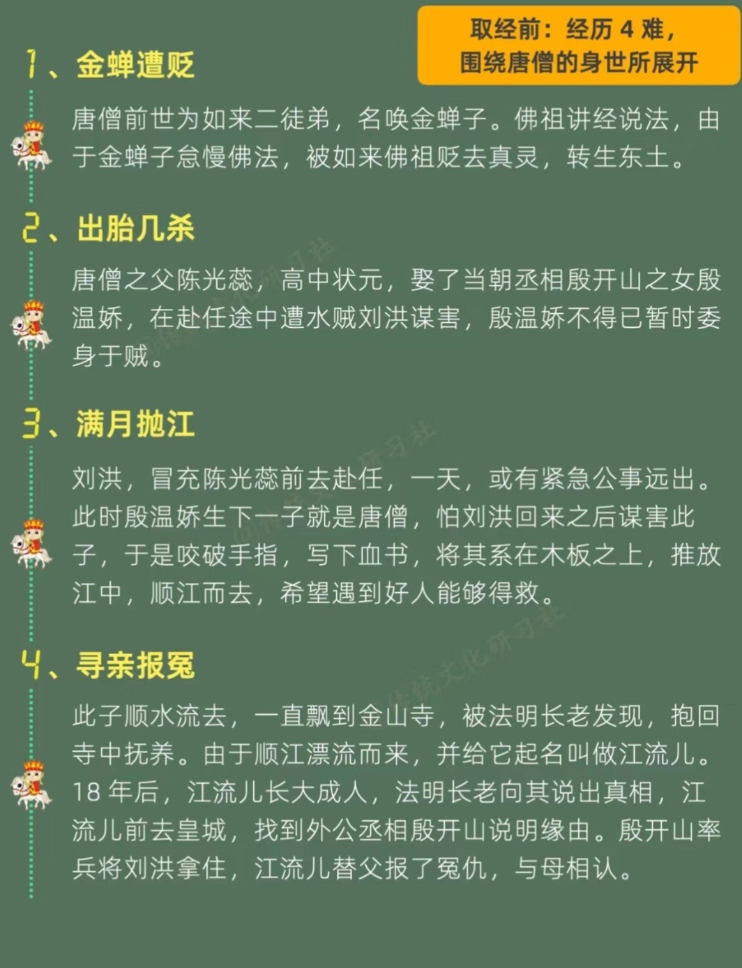 《西游记》九九八十一难都有啥__财经头条