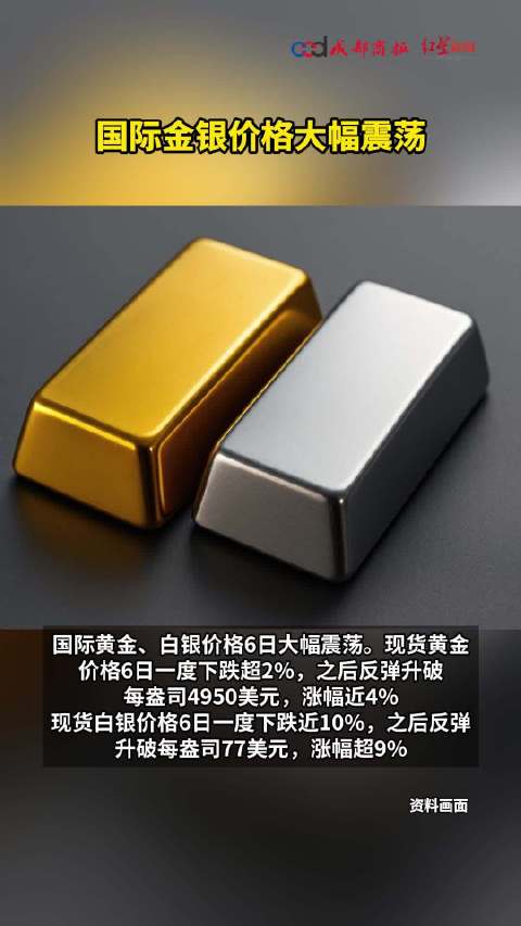国际贵金属强势反弹，黄金白银创罕见涨幅|美元|白银市|现货|COMEX黄金|黄金期货_新浪财经_新浪新闻