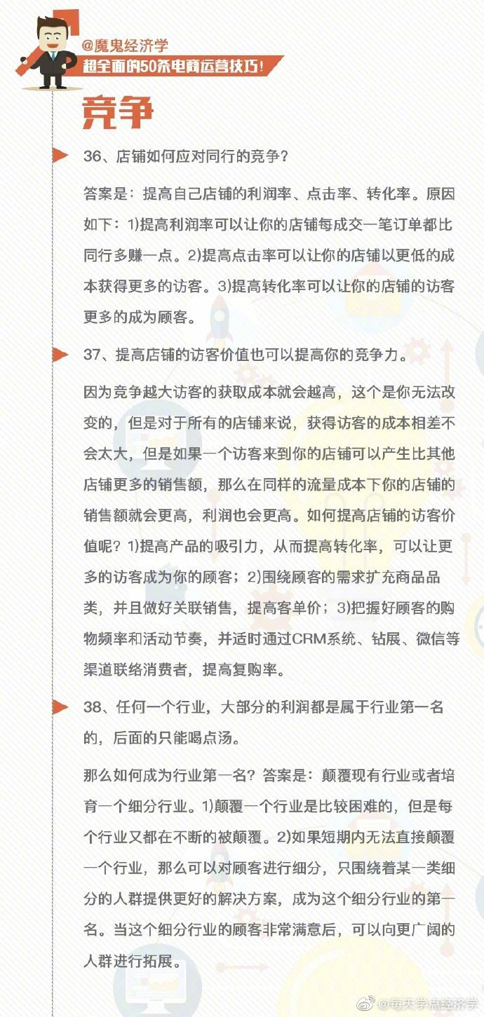 干货经验分享：超全面的50条电商运营技巧 (图7)