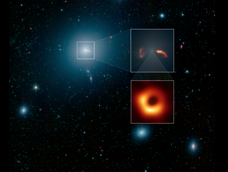 M87黑洞质量浓缩奇点 黑洞奇点怎么理解