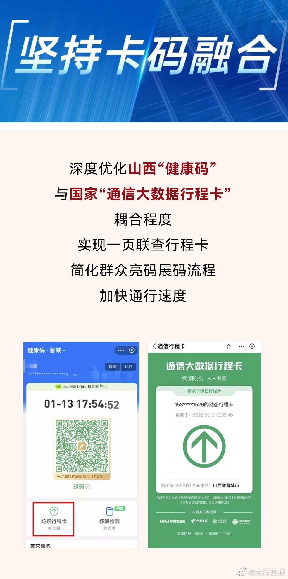 有变化!