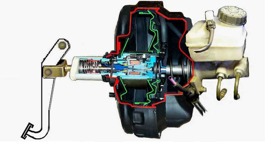 三轮车刹车总泵结构图图片