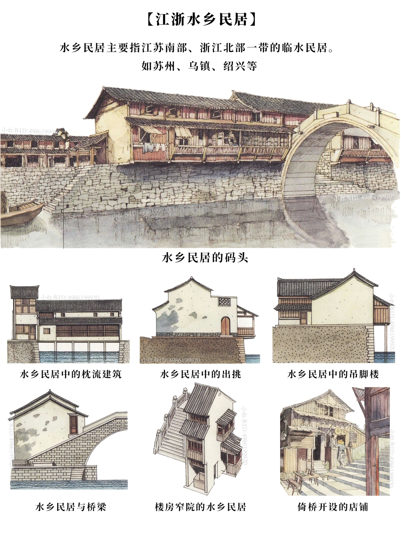 八张图带你了解中国各地民居样式转
