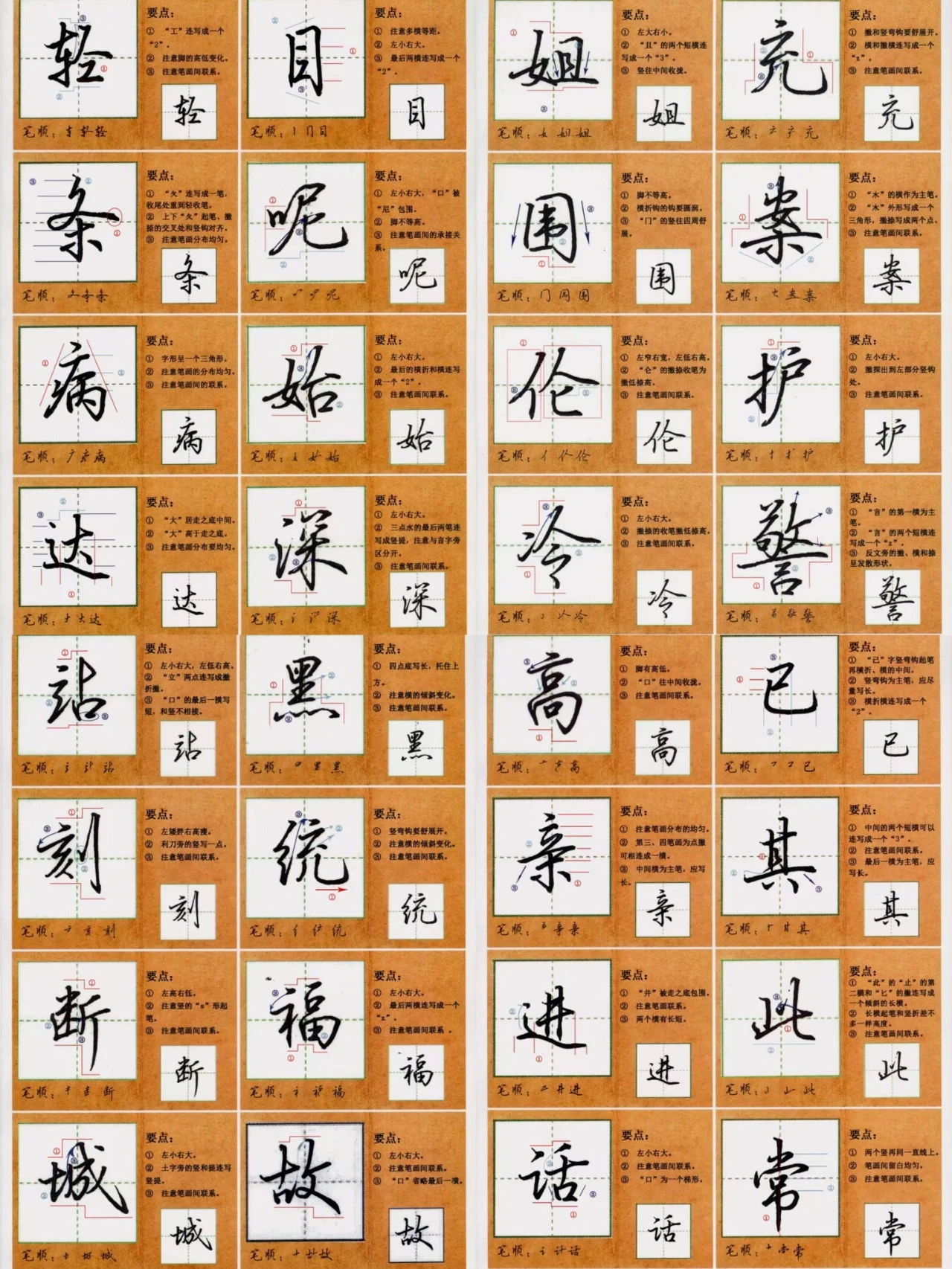 一组不错的行书字帖……__财经头条