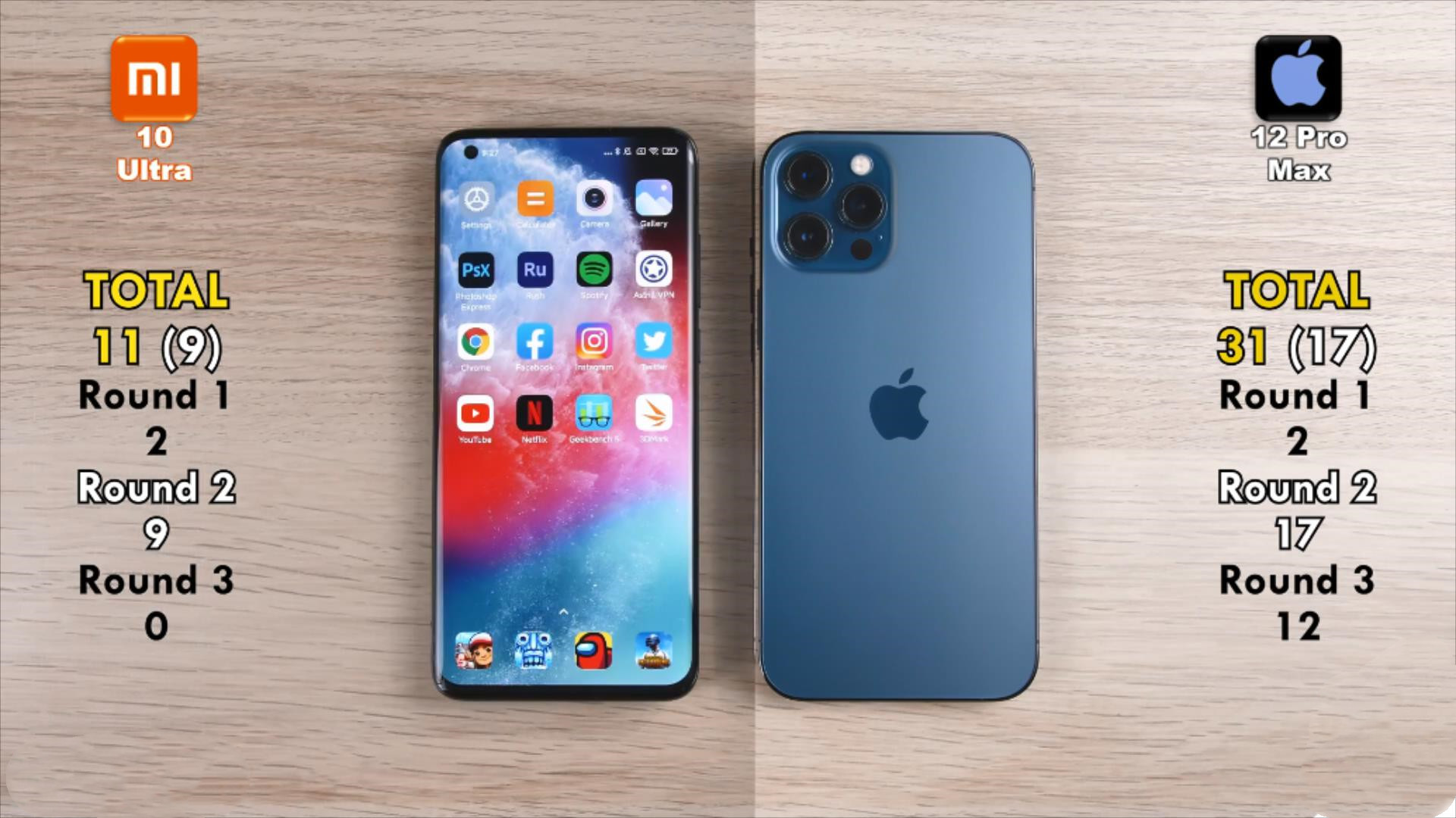 iphone12promax和小米10至尊版性能对决差距比想象的要大很多