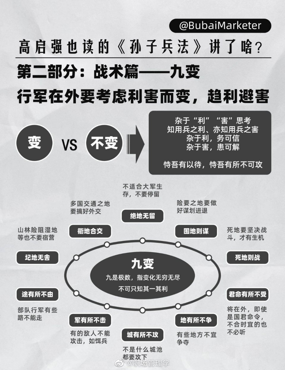 15图详解：《孙子兵法》讲了哪些战略战术__财经头条