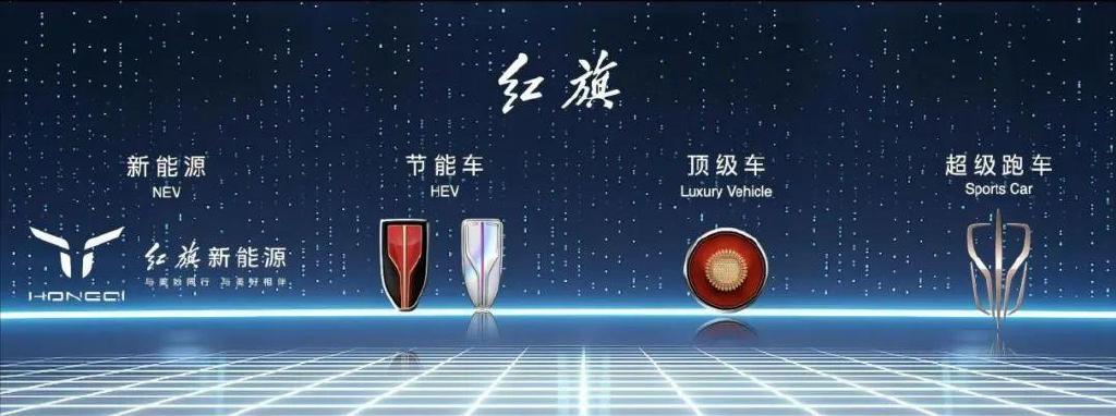 新能源车爆发的中国力量怎能少了allin的红旗