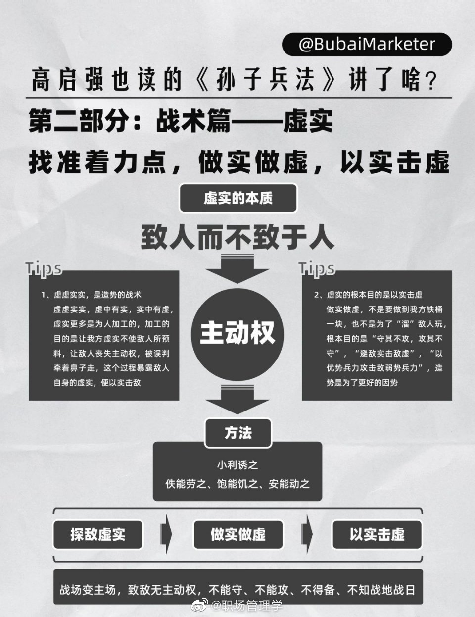 15图详解：《孙子兵法》讲了哪些战略战术__财经头条