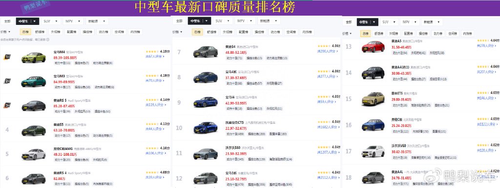 口碑排行榜_国产suv排行榜前十名口碑最好的国产suv(2)