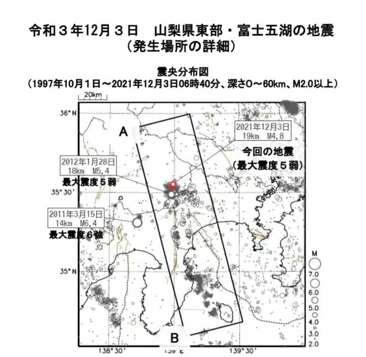 日本一天发生5次地震，前三次都在富士山，专家称超级强震酝酿中休闲区蓝鸢梦想 - Www.slyday.coM