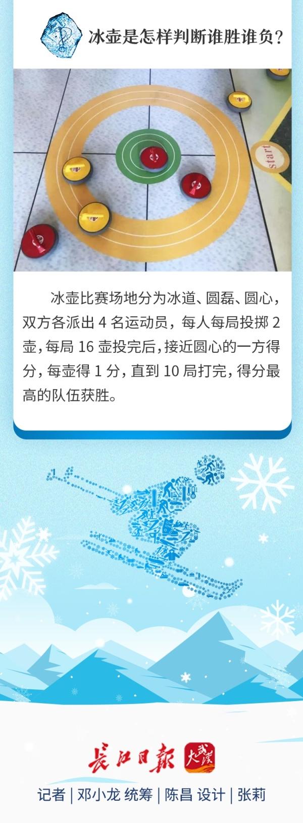 中国混双组合冰壶两连胜，比赛中他们为何要“疯狂擦地”？休闲区蓝鸢梦想 - Www.slyday.coM