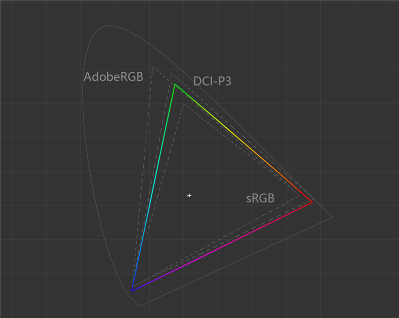 逆袭的igzoips小金刚微星pag272qrz显示器评测色彩和拖影都更好