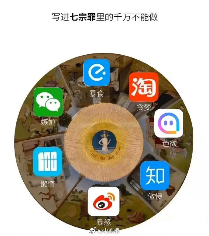 中国互联网app七宗罪你觉得准吗