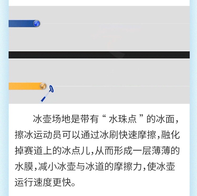 中国混双组合冰壶两连胜，比赛中他们为何要“疯狂擦地”？休闲区蓝鸢梦想 - Www.slyday.coM