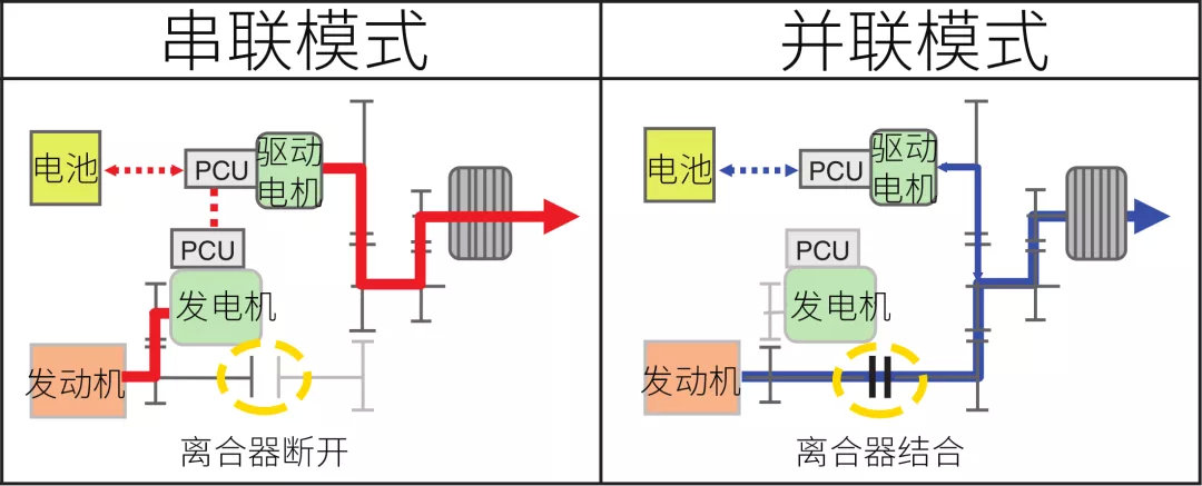国产最强混动其实是吉利?!__财经头条
