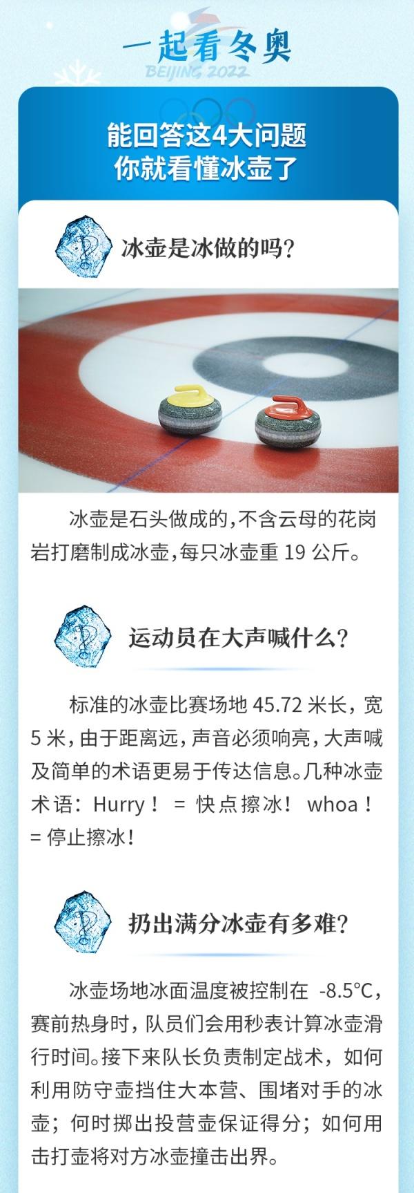 中国混双组合冰壶两连胜，比赛中他们为何要“疯狂擦地”？休闲区蓝鸢梦想 - Www.slyday.coM