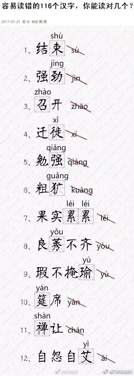 来看看日常中容易读错的116个汉字 你能读对几个 By网络 来看看日常中容易读错的116个汉字 你能读对几个 By网络