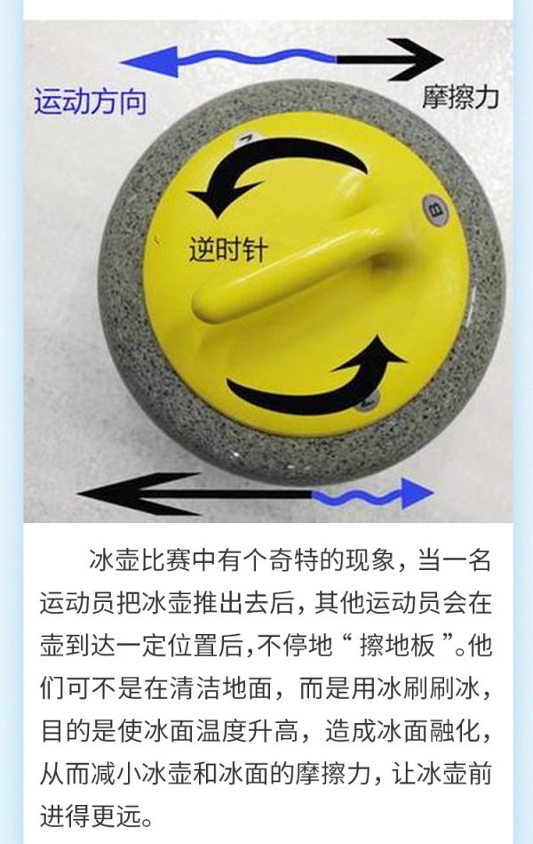 中国混双组合冰壶两连胜，比赛中他们为何要“疯狂擦地”？休闲区蓝鸢梦想 - Www.slyday.coM