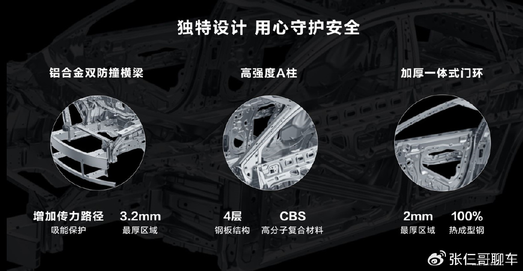 构筑坚强的防护堡垒智界s8车身安全面面俱到