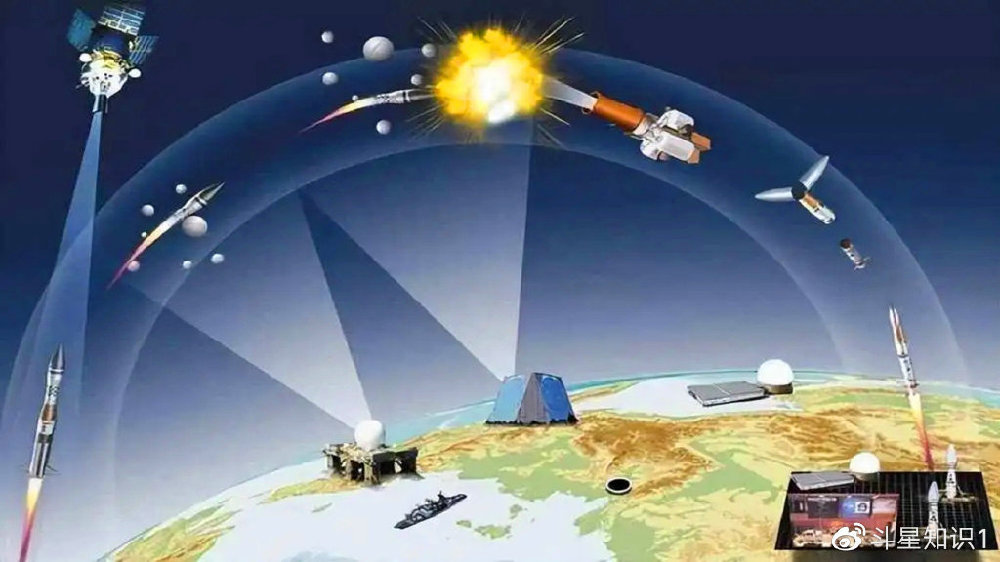 护国神盾！中国成功试验陆基中段反导拦截技术，核心技术领先美国|反导|陆基|导弹_新浪新闻