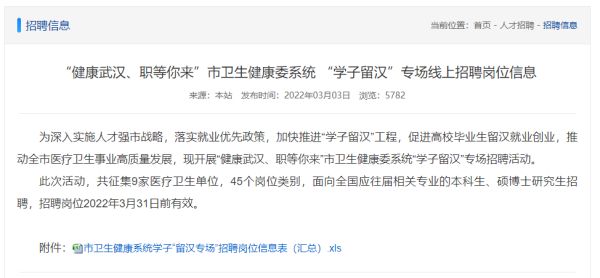 武汉这9家医院正在招人，医生护士行政岗都有、应往届都可报名休闲区蓝鸢梦想 - Www.slyday.coM