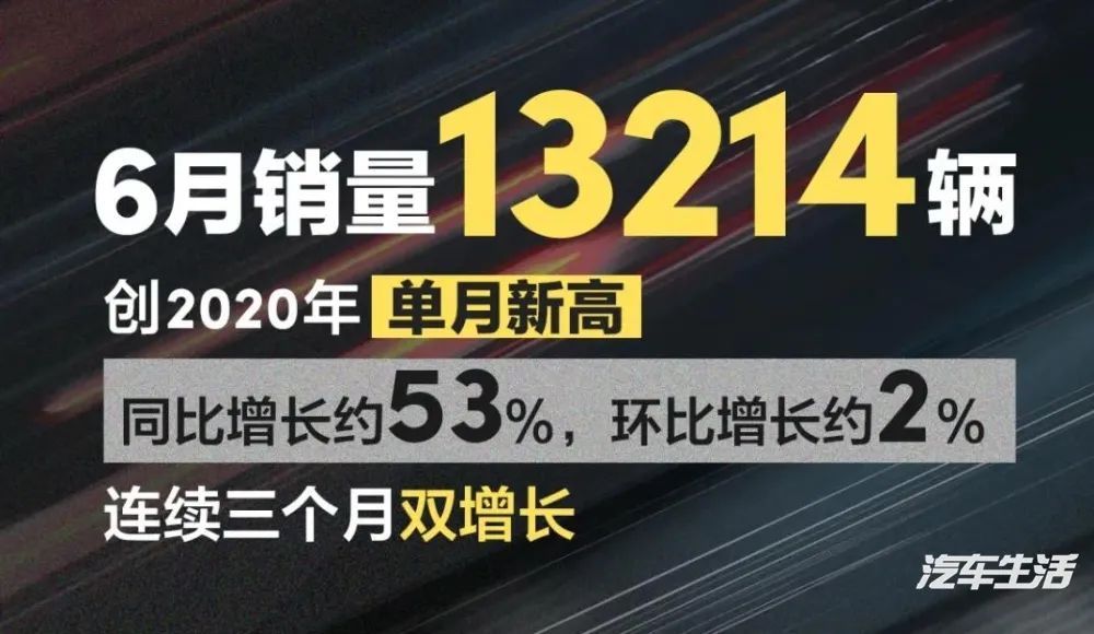 有颜更有料，看领克01纯Pro如何拿捏年轻人的矛盾心理