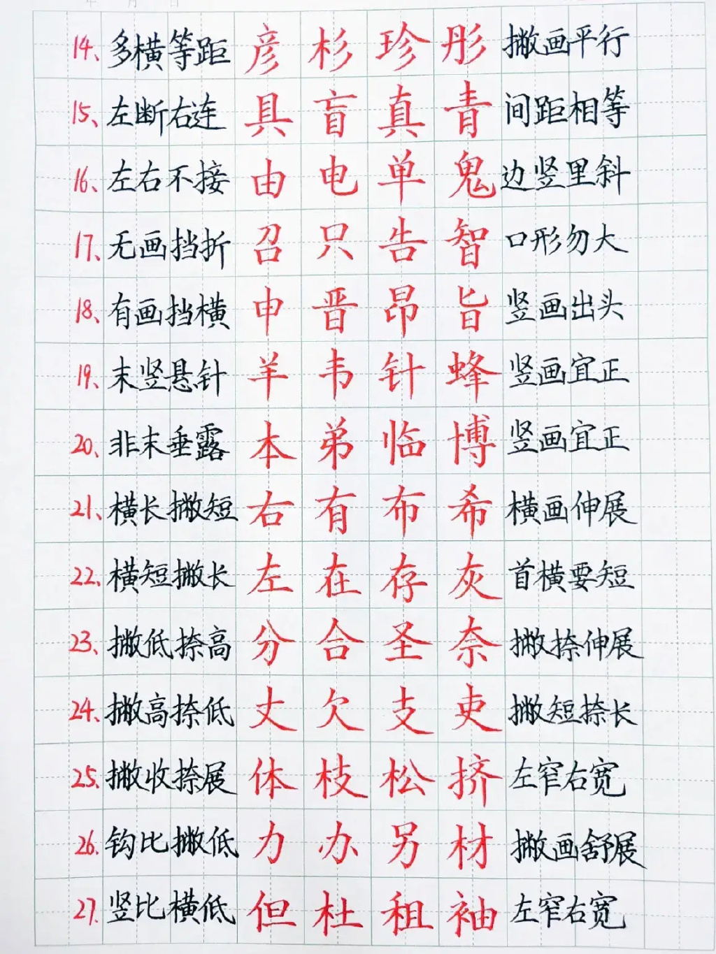 汉字的八大规律和基本笔画解析,一定要看!__财经头条