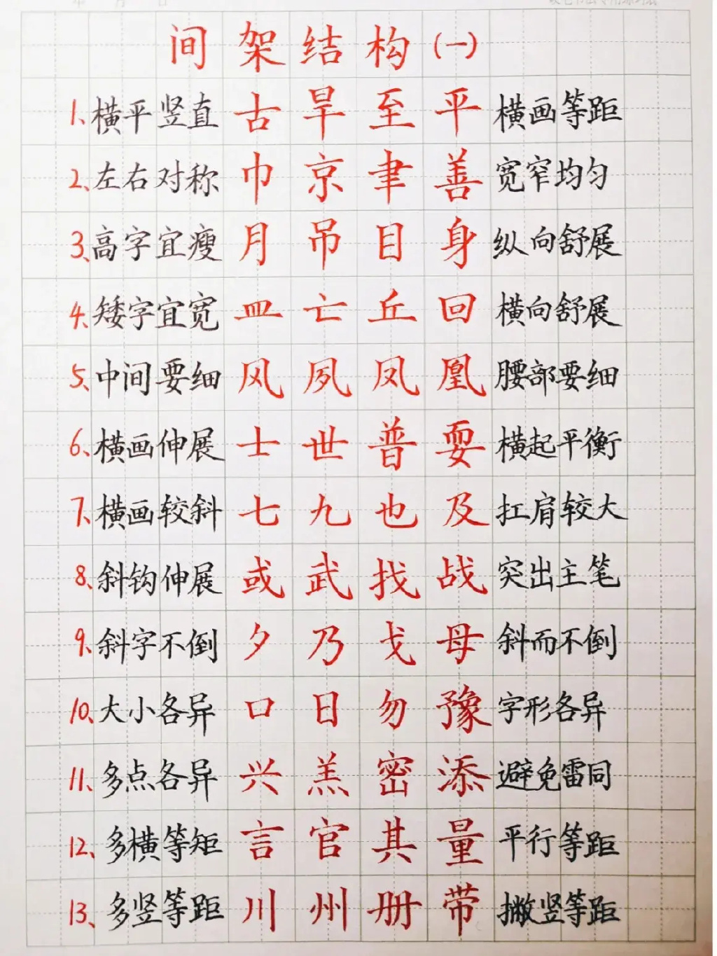 汉字的八大规律和基本笔画解析,一定要看!__财经头条