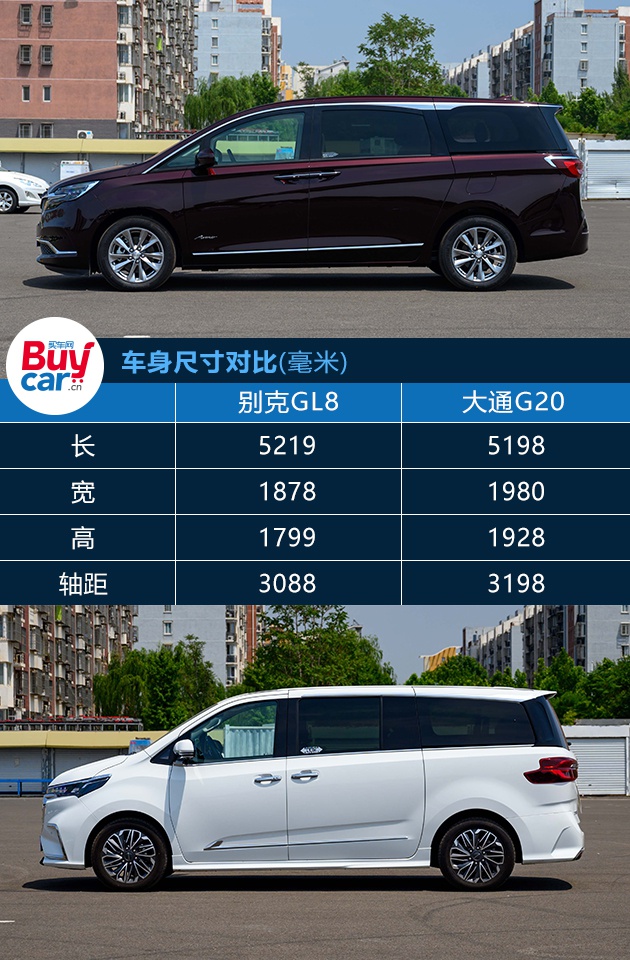 上汽maxus g20对比别克gl8 avenir六座版
