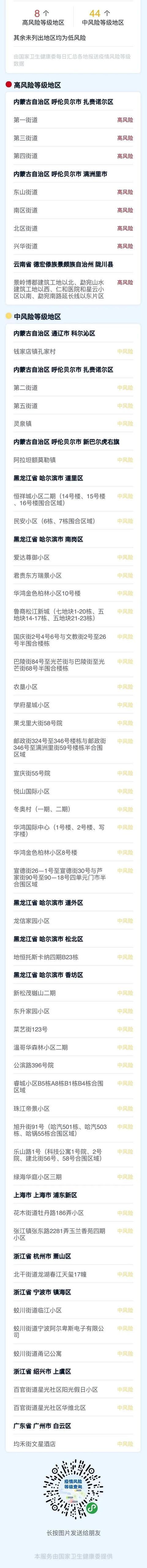 本土确诊+51，其中浙江+35！宁波此轮疫情传播链已至少4代传播休闲区蓝鸢梦想 - Www.slyday.coM