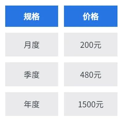 新浪通达信下载