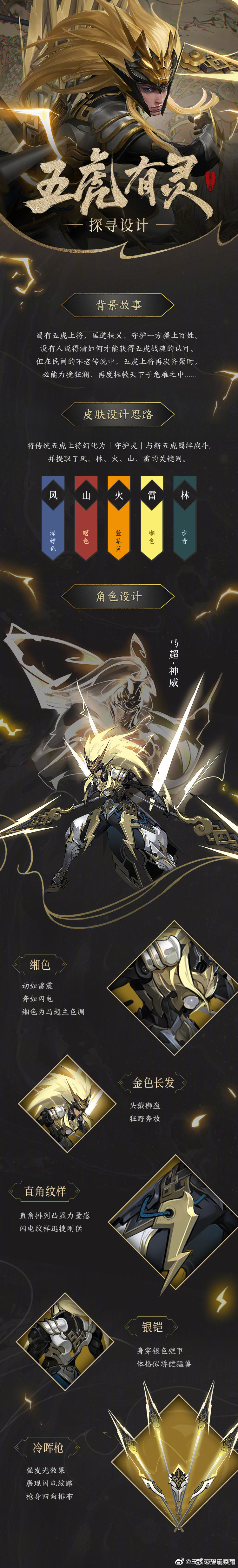 来看看马超新皮肤的展示动图.你会喜欢吗?_高清图集_新浪网