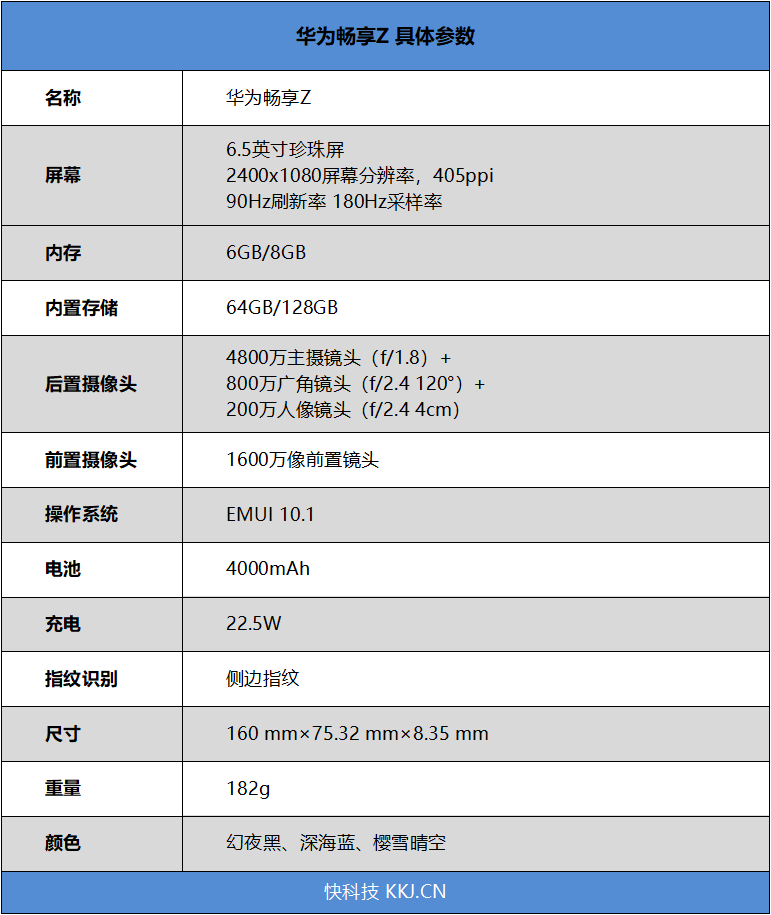 华为畅享z5g参数图片