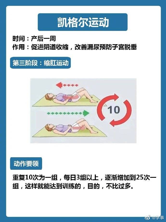 不能错过的产后修复凯格尔运动