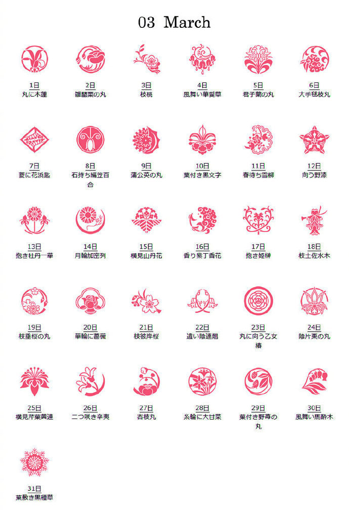 每个人都有生日花 快来查看下自己的花个纹吧 每个人都有生日花 快来查看下自己的花个纹吧