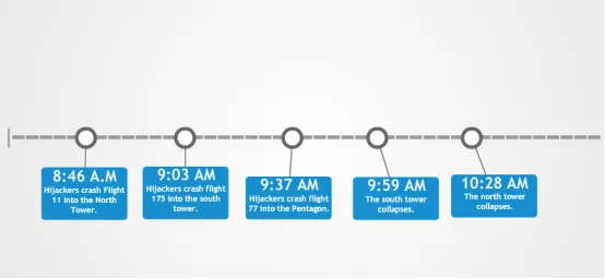“9·11”事件20周年 全球反恐还有很长的路要走休闲区蓝鸢梦想 - Www.slyday.coM
