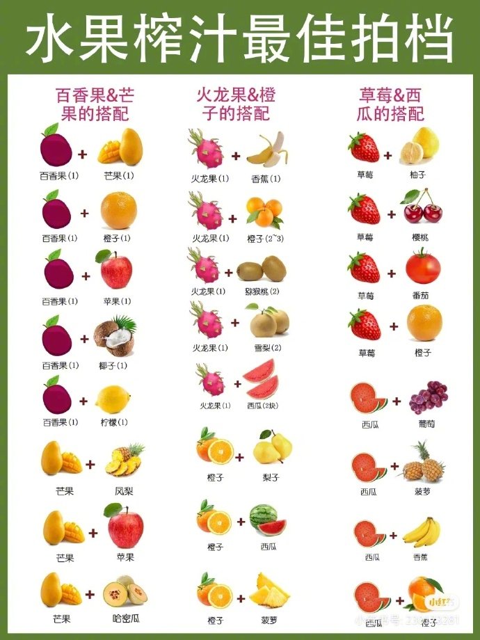 有哪些超级好喝的果蔬汁搭配?_高清图集_新浪网