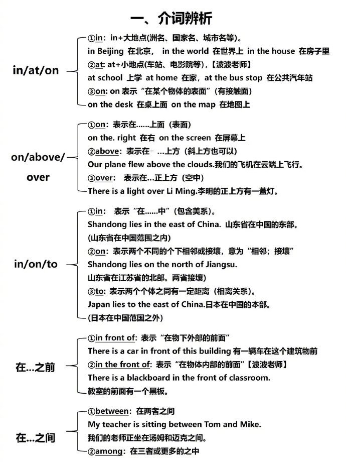 英语介词图解让你看懂！一目了然，基础差救星！_新浪新闻