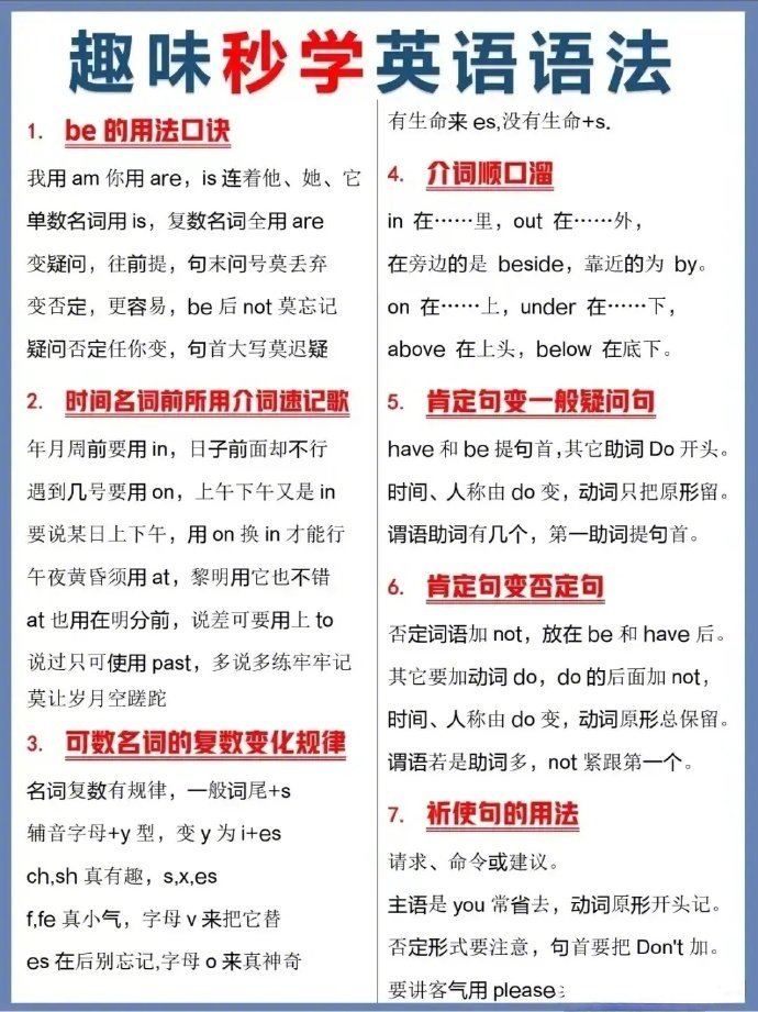 英语介词图解让你看懂！一目了然，基础差救星！_新浪新闻