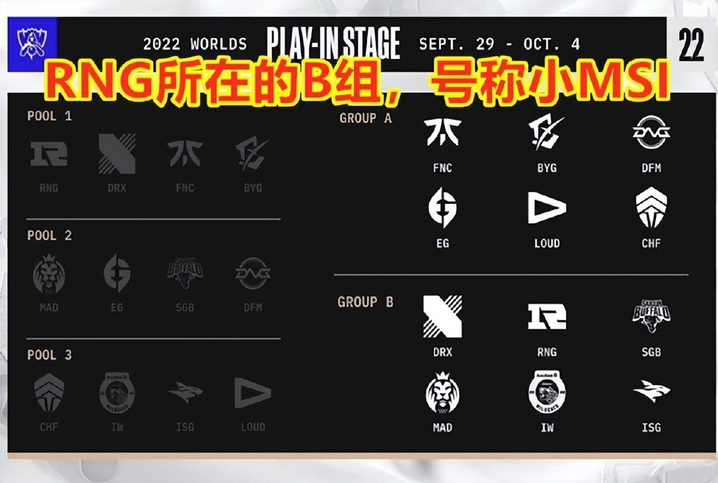 RNG首战DRX，他们准备好了吗？官方回答：整装完毕，蓄势待发！休闲区蓝鸢梦想 - Www.slyday.coM