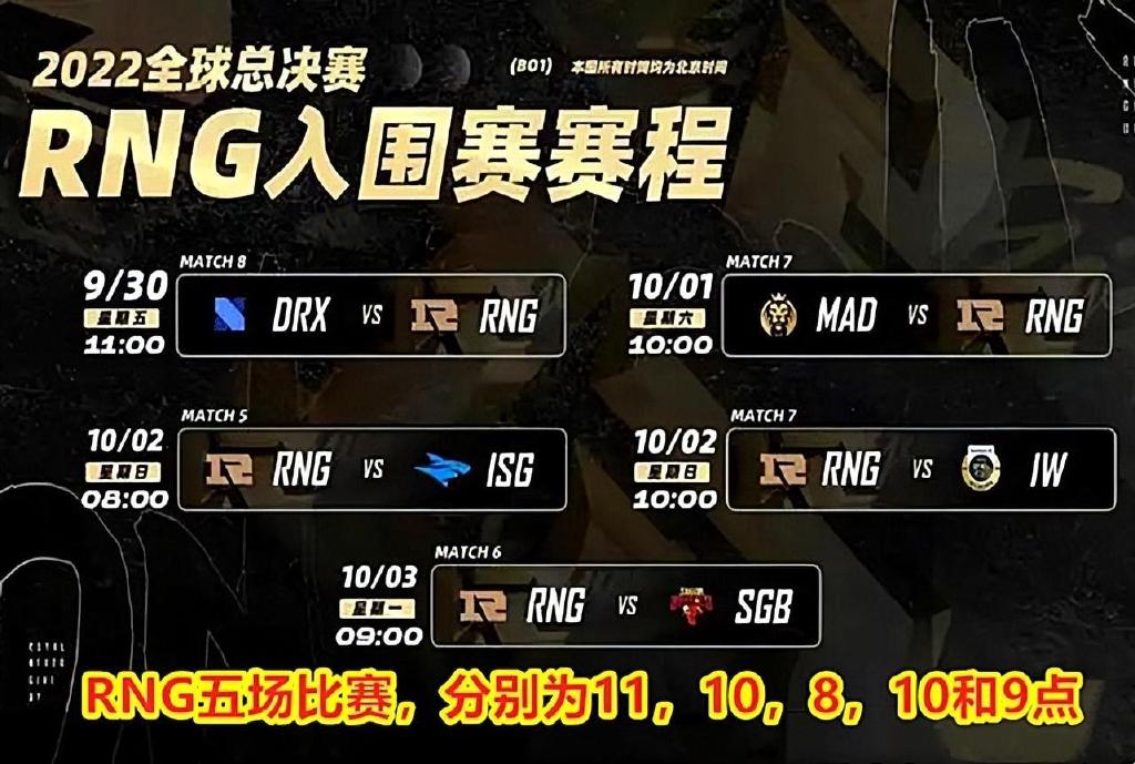 RNG首战DRX，他们准备好了吗？官方回答：整装完毕，蓄势待发！休闲区蓝鸢梦想 - Www.slyday.coM