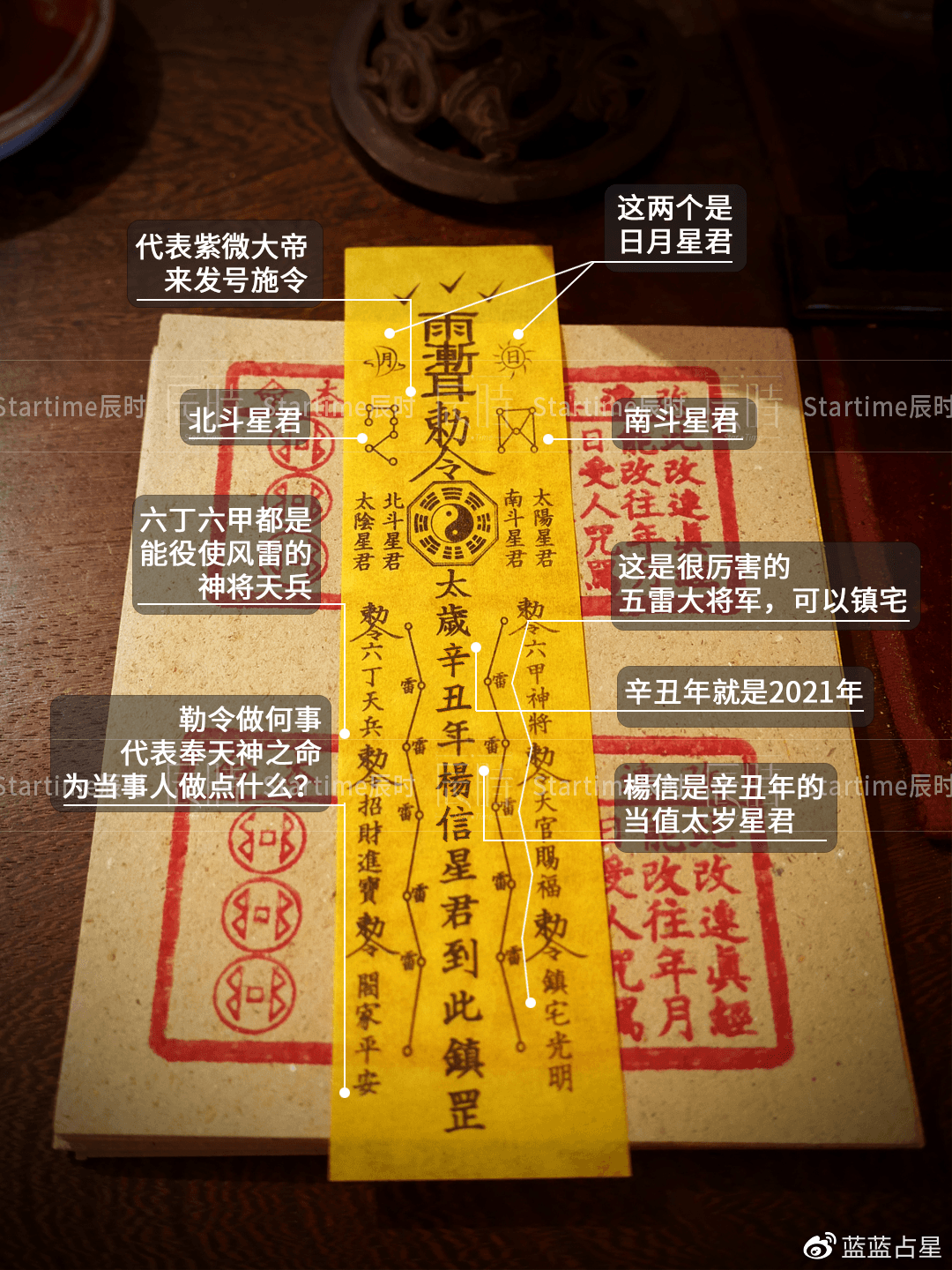 我来给一张正确的,正统的,你能看明白的太岁符,这是2021辛丑年版的